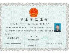山西大学二学历