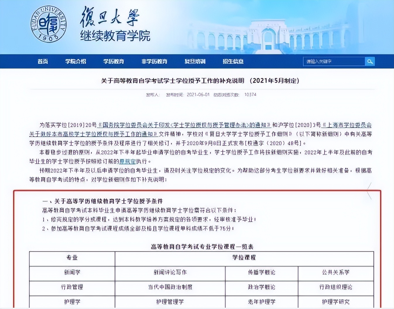 华东师范大学毕业要求