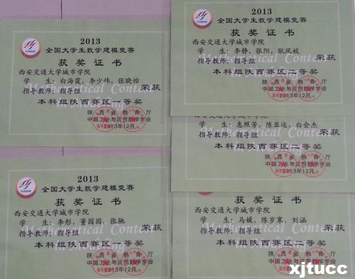 西安交通工程学院学费