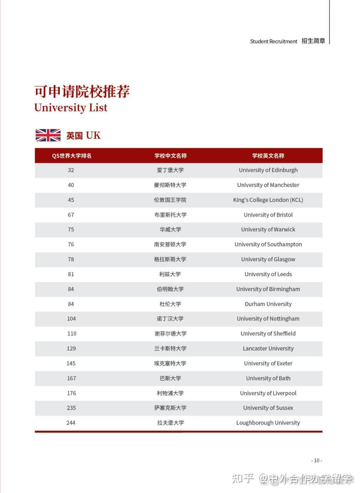 北京理工大学读几年毕业